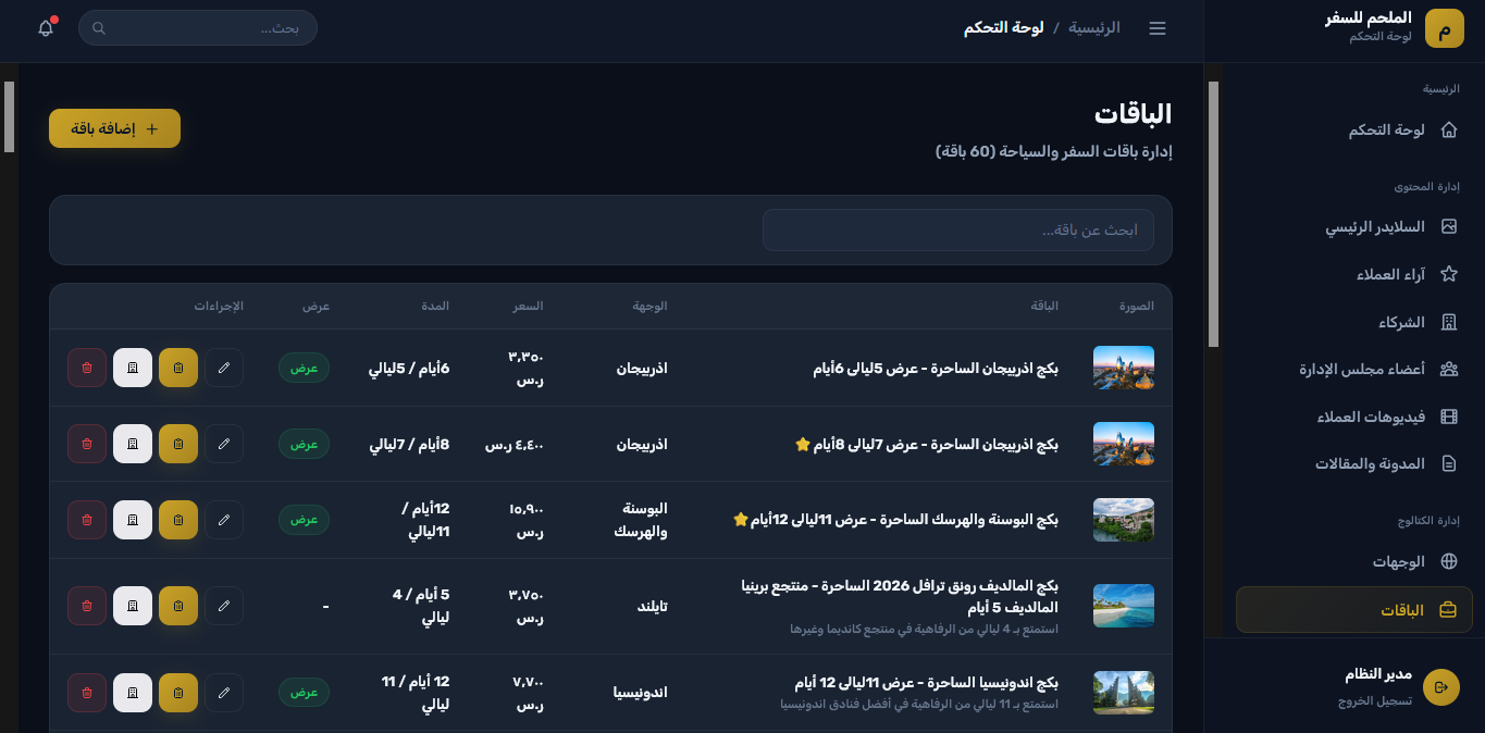 لوحة الإدارة - جدول إدارة وتعديل الباقات السياحية