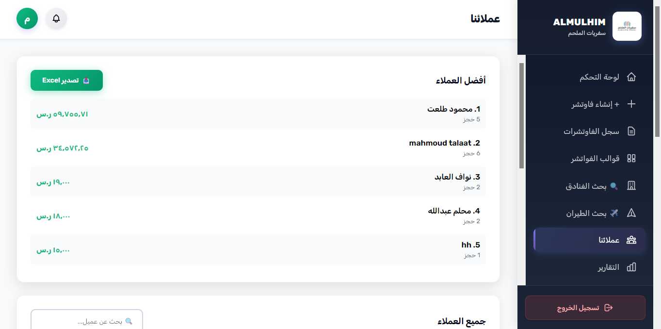 دليل العملاء وتصنيف كبار الشخصيات والإنفاق