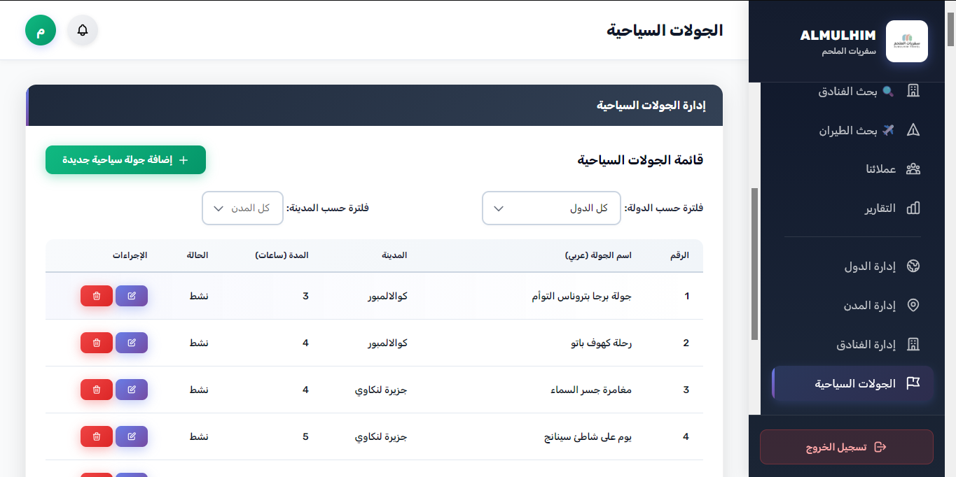 لوحة التحكم - إدارة الجولات والأنشطة السياحية
