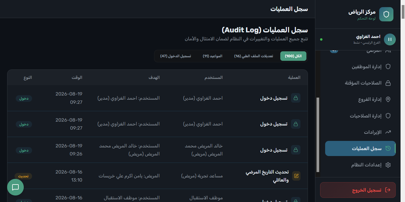 سجل العمليات الرقابي والامتثال الأمني (Audit Log)