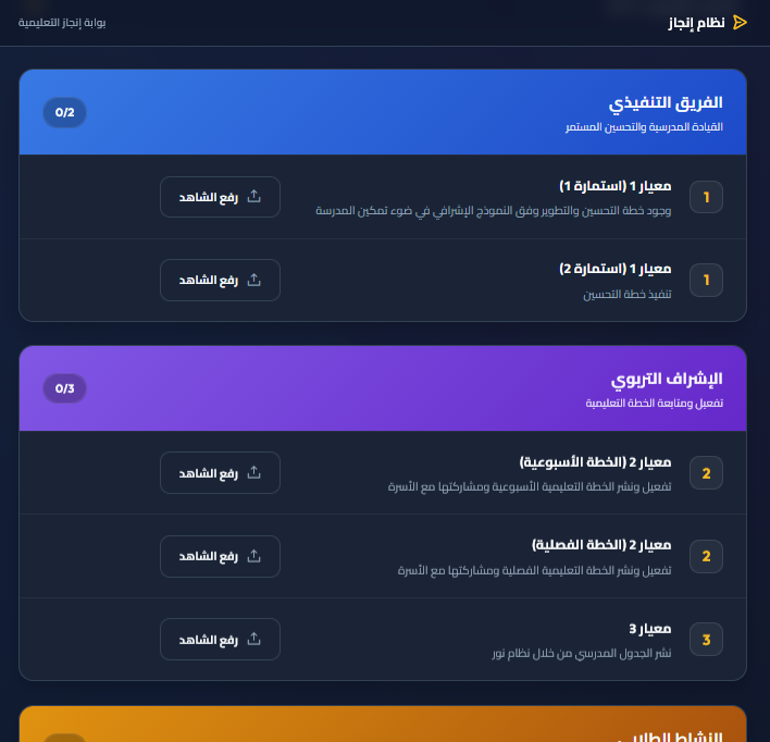 بوابة المدارس - رفع شواهد الفريق التنفيذي والإشراف التربوي