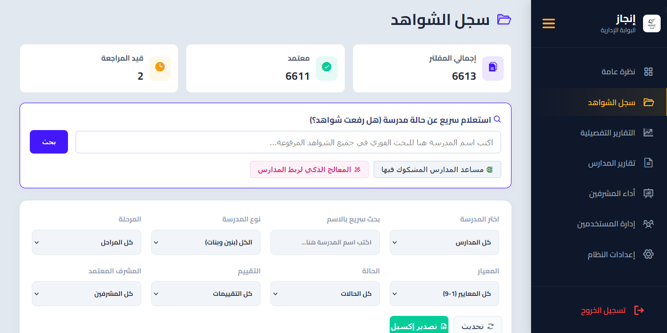 Injaz Arbitrator Evaluation Panel
