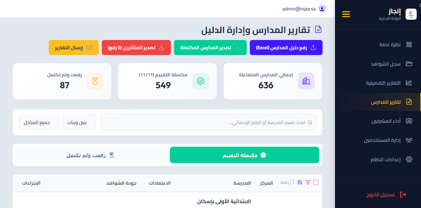 إدارة دليل المدارس والتصدير الإحصائي والإرسال الجماعي
